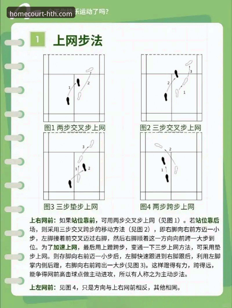 5个关键步骤教你快速上手华体会体育平台