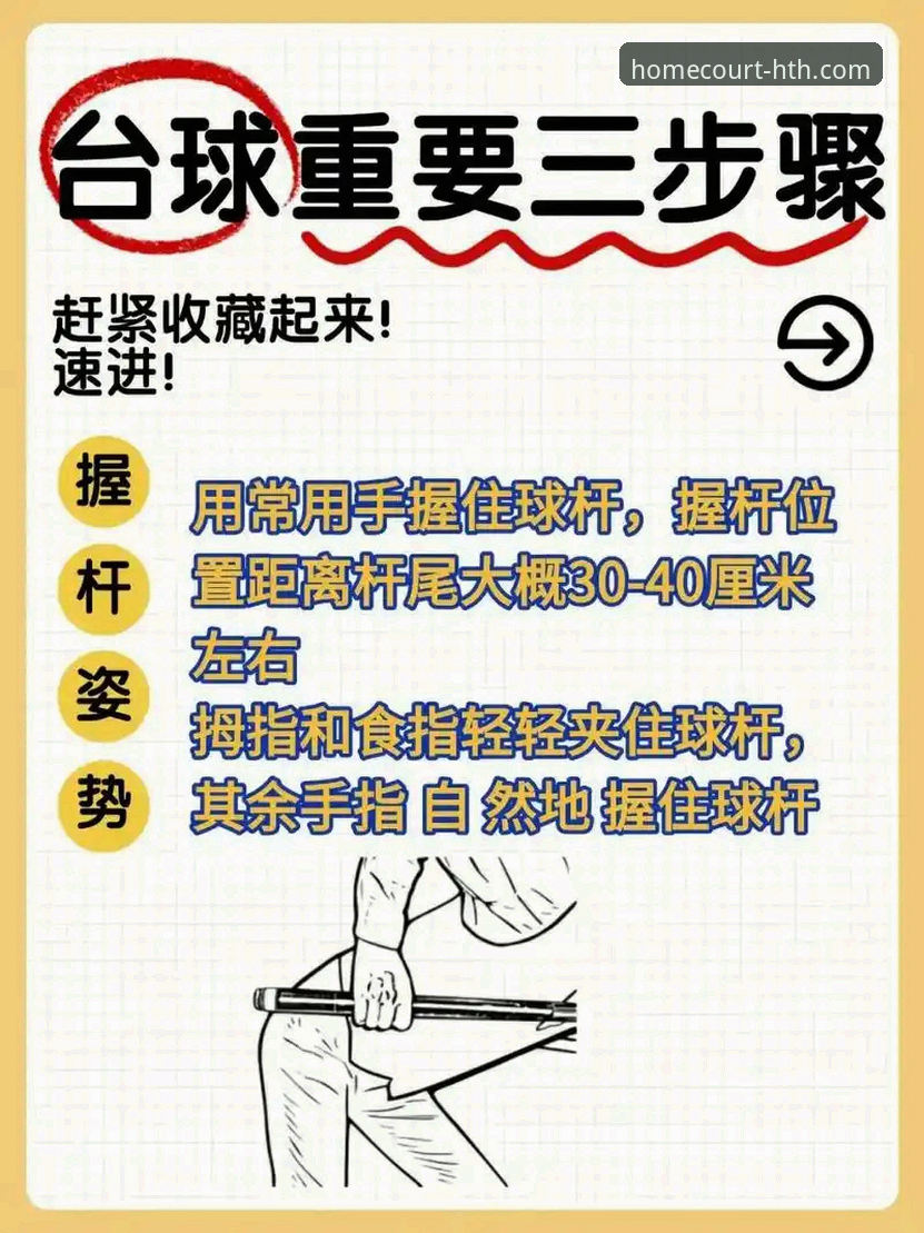 5个关键步骤教你快速上手华体会体育平台