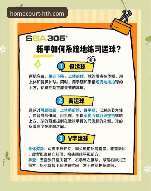 揭秘华体会体育官网使用指南：从新手到高手的完整操作路径