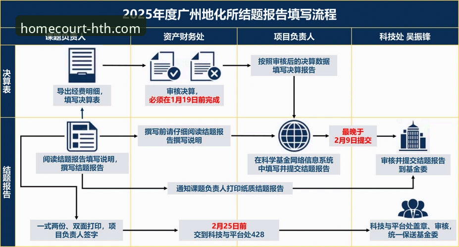 华体会体育登录难题最新动态：2026新版解决用户登录障碍的完整指南